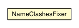 Package class diagram package NameClashesFixer