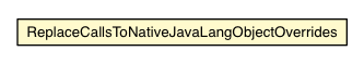 Package class diagram package ReplaceCallsToNativeJavaLangObjectOverrides