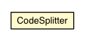 Package class diagram package CodeSplitter