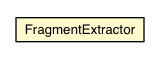 Package class diagram package FragmentExtractor