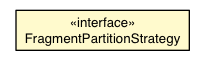 Package class diagram package FragmentPartitionStrategy