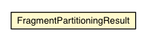 Package class diagram package FragmentPartitioningResult