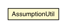 Package class diagram package AssumptionUtil