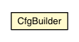Package class diagram package CfgBuilder