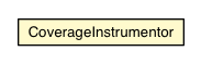Package class diagram package CoverageInstrumentor