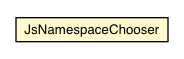 Package class diagram package JsNamespaceChooser