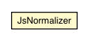 Package class diagram package JsNormalizer