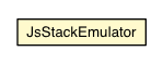 Package class diagram package JsStackEmulator