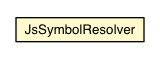 Package class diagram package JsSymbolResolver