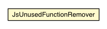 Package class diagram package JsUnusedFunctionRemover