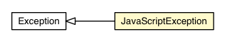 Package class diagram package JavaScriptException