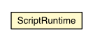Package class diagram package ScriptRuntime
