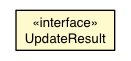 Package class diagram package CheckForUpdates.UpdateResult
