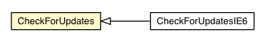 Package class diagram package CheckForUpdates
