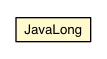 Package class diagram package JavaLong