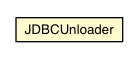 Package class diagram package JDBCUnloader