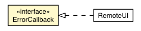 Package class diagram package MessageTransport.ErrorCallback