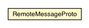 Package class diagram package RemoteMessageProto