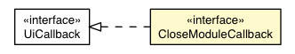 Package class diagram package CloseModuleCallback