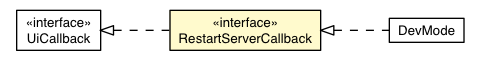 Package class diagram package RestartServerCallback
