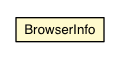 Package class diagram package BrowserInfo