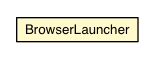Package class diagram package BrowserLauncher