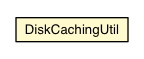 Package class diagram package DiskCachingUtil