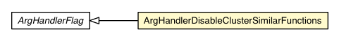 Package class diagram package ArgHandlerDisableClusterSimilarFunctions