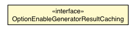Package class diagram package OptionEnableGeneratorResultCaching