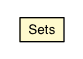 Package class diagram package Sets