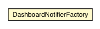 Package class diagram package DashboardNotifierFactory