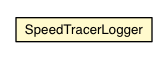 Package class diagram package SpeedTracerLogger