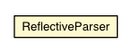 Package class diagram package ReflectiveParser