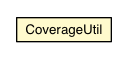 Package class diagram package CoverageUtil
