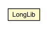 Package class diagram package LongLib