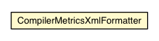 Package class diagram package CompilerMetricsXmlFormatter
