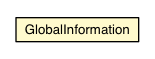Package class diagram package GlobalInformation