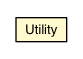 Package class diagram package Utility