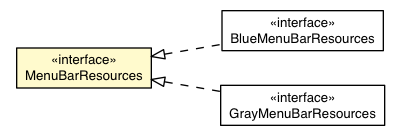 Package class diagram package MenuBarBaseAppearance.MenuBarResources