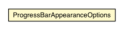 Package class diagram package ProgressBarCell.ProgressBarAppearanceOptions