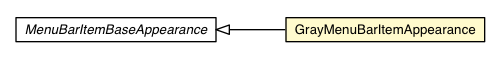 Package class diagram package GrayMenuBarItemAppearance