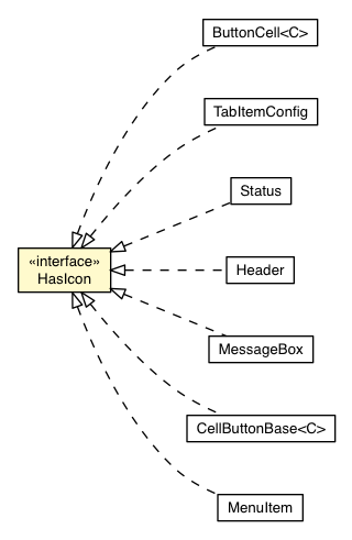Package class diagram package HasIcon